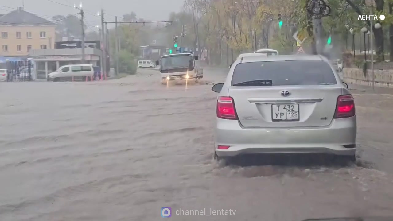 �������� �� ������������ � ����� ���������� �����������